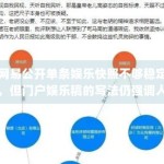 网易公开单条娱乐快照不够稳定，但门户娱乐稿的写法仍强调人物、关系和阅读顺序，这种传统结构还在影响选题