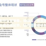 为什么短预告、短回应、短互动总能迅速起势，轻内容传播机制值得再研究一次